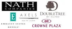 DoubleTree by Hilton Roseville MN
